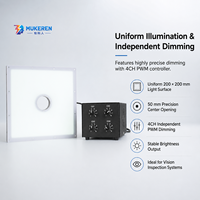 Éclairage LED de vision industrielle à haute puissance, avec trou d'ouverture de 200 mm x 200 mm, indice de protection IP54, lumière du jour 6000K, dimmable