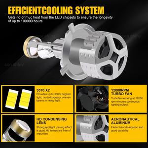 <span class=keywords><strong>Mini</strong></span> Lentille LED Y9 PRO H4 Phares LED 60w 6000lm Avec Projecteur Lentille Phare Voiture Led Lumière Led Canbus H4 Led Lampe Led H4 Ampoule - Product Image 5