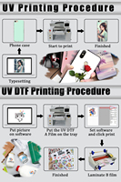 Impresora UV de Tamaño Pequeño para Tarjetas de Identificación, Bolígrafos, Botellas, Fundas de Teléfono, Impresora UV Plana Dual Xp600 A3
