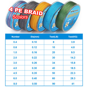 <span class=keywords><strong>TG</strong></span> 0.<span class=keywords><strong>4</strong></span> -8 #   Ligne de pêche tressée en PE <span class=keywords><strong>4</strong></span>/8 brins, 100 m, super résistante, fil principal tissé - Product Image 3