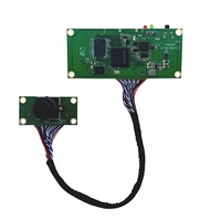 Modul Kamera Deteksi Objek Real-time AI Edge Computing untuk Wajah, Kendaraan & Objek