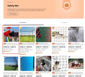 Nhà Máy Ban Đầu Nhà Kính Màu Xanh Lá Cây Bóng Râm <span class=keywords><strong>Net</strong></span> Cho Nông Nghiệp - Product Image 2