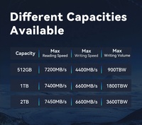 محرك أقراص صلبة داخلي من GUDGA موديل M.2 NVMe PCIe4 SSD بسعة 1 تيرابايت محرك أقراص صلبة M.2 2242 بمعدل 7500 ميجابايت/الثانية