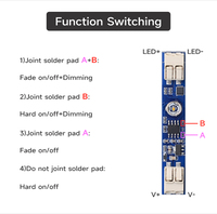 Shinechip 4A LED Linear Profile Strip Lamp Smart IP20 Cabinet Use Sensor Switch DC12V/24V Capacitive Touch Inductive Module