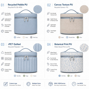 Custom Logo Pebbled PU Leather Cosmetic Bag for Women Elegant Large Capacity Travel <strong>Makeup</strong> Case Vanity <strong>Box</strong> Wholesale - Product Image 3
