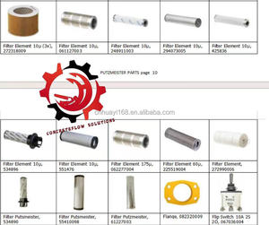 ปั๊มไฮดรอลิก A10VSO28DRG / 31RVPA12N00 รุ่น R910930703 - Product Image 5