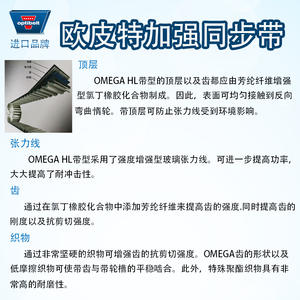 Correa de Distribución de Goma Dentada de Alta Resistencia Opite, Etiqueta Azul, Síncrona, 8M 14MHL 1040 1600 1760 1195, Correas de Transmisión OEM - Product Image 5