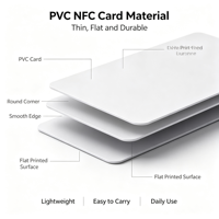 Carte NFC adhésive pour avis Google 13,56 MHz ISO14443A NTAG215 213 pour commande de table de restaurant et contrôle d'accès