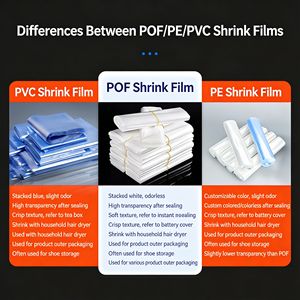 Film rétractable <span class=keywords><strong>Youfeng</strong></span> OEM, qualité professionnelle, film rétractable PE, emballage résistant à l'humidité pour aliments et marchandises - Product Image 5