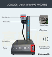Mini machine de marquage laser en acier inoxydable MAX 20W 30W, machine de gravure laser à axe rotatif pour plaques métalliques, mini portable