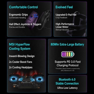 เครื่องเล่นเกมพกพา Brand New Claw 8 Ex Ai+ รุ่น G3 Extreme หน้าจอ 8 นิ้ว ความละเอียด 1200p ความสว่าง 500nits รองรับ Vrr, หน่วยความจำ 32GB Lpddr5x 1TB Pcie4 Ssd รองรับ Wi-fi - Product Image 5