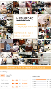 Bàn phím đàn piano màu trắng bóng loáng c168w cho Giá bán - Product Image 5