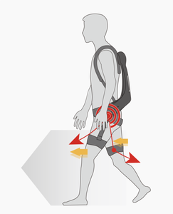 BES-HV Waist Exoskeleton <strong>Robot</strong> Used for Heavy Object Handling - Product Image 6