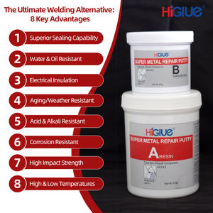 Masilla de Reparación Supermetálica Reforzada con Acero para Mantenimiento de Maquinaria, Resistente a la Corrosión, de Alta Resistencia a Impactos, de Dos Componentes, 500g - Product Image 4