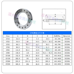 ข้อต่อท่อเชื่อมภายในสแตนเลส SUS304 แบบขอบมีด CF สำหรับ CF16 25 35 50 63 80 100 150 200 250 - Product Image 1