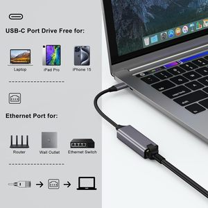 Adaptador de Red LAN Gigabit Ethernet Tipo C SYONG para MacBook Pro/Air, iPhone 17 16 15 Pro Max - Product Image 3