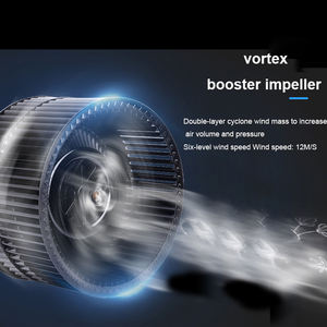 <span class=keywords><strong>Souffleur</strong></span> de poussière portable polyvalent sans balais à main <span class=keywords><strong>Souffleur</strong></span> de feuilles <span class=keywords><strong>Souffleur</strong></span> de moteur à course - Product Image 5