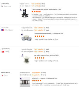 Никелевая проволока Np2 <span class=keywords><strong>0</strong></span>,025 мм: цены за кг - Product Image 6