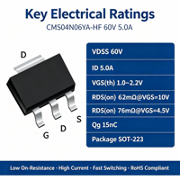Transistor de puissance MOSFET à canal N CMS04N06Y HF, 60V 5A, SOT 223, avec RDS en mode on de 62 mOhm pour composants électroniques