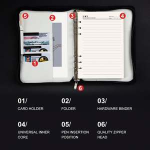 Carpeta Organizadora con Anillas de 1.5 Pulgadas, Bloc de Notas y Bolsa con Cierre para Documentos, Carpeta de Presentación con Bolsillos para Tarjetas - Product Image 4
