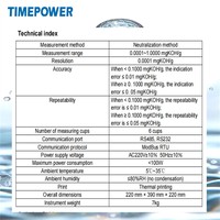 Medidor Automático de Valor de Ácido TIMEPOWER TP5320, Tecnología de Reflexión Microdifusa con Sombreado por Luz, Pruebas de Alta Precisión de 8 Vuelcos