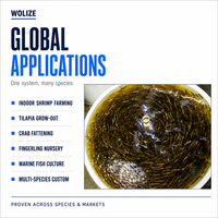 WOLIZE Système d'aquaculture en recirculation : Gestionnaire de projet dédié, Conception de plan de site, Guide d'installation, Formation d'équipe, CE ISO