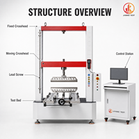 Machine d'essai de flexion contrôlée par ordinateur 20kN, testeur de résistance à la flexion pour carreaux de céramique, pierre, plaques de plâtre, tuiles de toiture