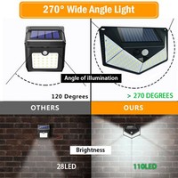 100 LED capteur de mouvement solaire lumières extérieures IP65 étanche grand Angle applique murale pour porte d'entrée Garage cour pont