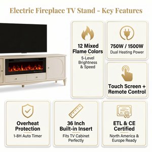 Soporte de TV con <span class=keywords><strong>Chimenea</strong></span> Eléctrica Integrada de 36 Pulgadas, 12 Colores de Llama, Calefacción de 750W/1500W, Control Remoto, para Sala de Estar, con Certificación ETL - Product Image 3