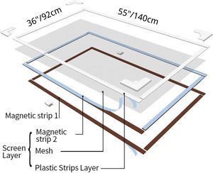 Châu Âu Windows DIY côn trùng Rèm có thể điều chỉnh màn hình từ tính cho đơn/đôi TREO CỬA SỔ - Product Image 2