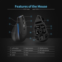 Souris verticale ergonomique rechargeable USB LED rétroéclairée ZELOTES F-36A pour droitiers, souris sans fil 2.4G pour ordinateur portable