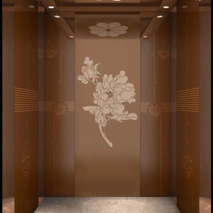 เซ็นเซอร์ประตูรถยนต์บ้านในอาคารใหม่ล่าสุด - Product Image 1