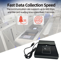 LONVILL Lector de Documentos MRZ USB Integrado, Interfaz USB, Módulo Escáner de Pasaportes MRZ OEM