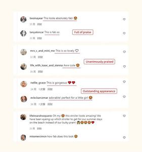 Seggioloni per bambini, - Product Image 5