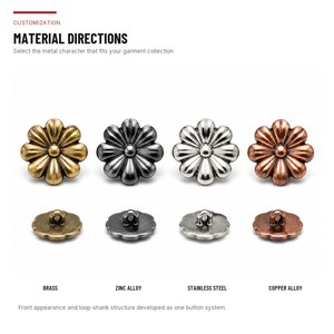 Boutons à tige en alliage de zinc/laiton écologiques couleur personnalisée avec logo aigle plaqué pour blazers, manteaux et uniformes - Product Image 3