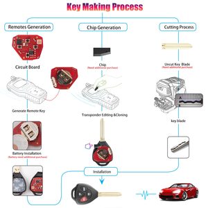 <span class=keywords><strong>Clé</strong></span> Télécommande <span class=keywords><strong>Universelle</strong></span> Filaire XHORSE XKTO22EN Style Toyota <span class=keywords><strong>Plate</strong></span> à 4 Boutons pour Outil de <span class=keywords><strong>Clé</strong></span> VVDI VVDI2 Télécommande Filaire de Deuxième Génération - Product Image 5