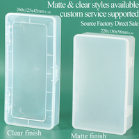 Boîte de rangement en plastique transparente personnalisée SUNSHING, grande, plate, pliable, pour outils, fournitures de papeterie, artisanat
