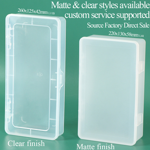 SUNSHING Custom <b>Clear</b> Transparent <b>Plastic</b> Storage Box Large Flat Folding Tool Stationery Craft Supply Storage <b>Container</b> Case - Product Image 2