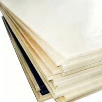 Plaques en plastique en gros à bas prix, feuilles de plastique MC haute résistance, plaques en plastique résistantes à l'usure