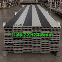 Prix promotionnel usine 0EM ODM : planches WPC imperméables et antidérapantes, revêtement composite extérieur anti-UV pour panneaux WPC
