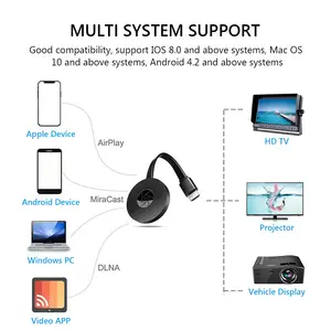 К телевизору 2,4G 4K беспроводной WiFi зеркальный Кабель HDMI-совместимый адаптер 1080P адаптер дисплея для IPhone Samsung Huawei телефона Android