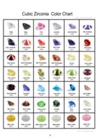 Starsgem Zircone cubique synthétique blanche de qualité 5A, forme ronde mystique, 0,7 à 2,9 mm, pour vente en gros