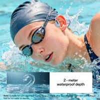 Écouteurs Sportifs à Conduction Osseuse Étanche IPX8 B18 Couleurs Personnalisées, Oreillettes sans Fil BT6.0 à Bandeau en Silicone pour la Natation