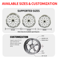 Jantes en alliage forgé de 19, 20, 21 et 22 pouces, 5x112, 5x120, 5x130 pour BMW G30 G11, Mercedes W223 W222, Audi A8 A7, Porsche Cayenne