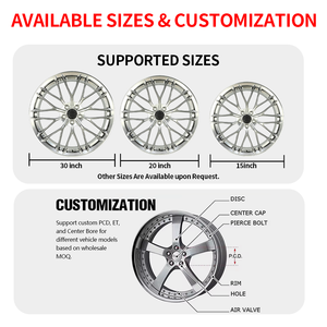 ล้ออัลลอยปลอมแปลง19 20 21 22นิ้ว5X112 5X120 5X130สำหรับ <span class=keywords><strong>BMW</strong></span> G30 G11 Mercedes W223 W222 A8 A7ล้อปอร์เช่พริกป่น - Product Image 6