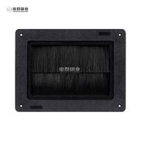 Caja de conectividad con cepillo de escritorio, centro de alimentación para mesa de conferencias con enchufe conveniente, USB, HDM, RJ45, VGA, etc.