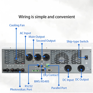 Inversor Solar Híbrido <span class=keywords><strong>de</strong></span> Fábrica con Desconexión Automática <span class=keywords><strong>de</strong></span> la Red Durante la Racionamiento <span class=keywords><strong>de</strong></span> Energía, Cero Tiempo <span class=keywords><strong>de</strong></span> Interrupción <span class=keywords><strong>de</strong></span> Producción - Product Image 2