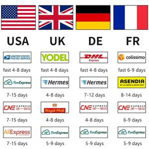 Servicio de envío directo de Yiwu de China a Australia EE. UU. Reino Unido CA Europa Agente profesional de envío directo de Shopify con <span class=keywords><strong>Yunexpress</strong></span> - Product Image 4