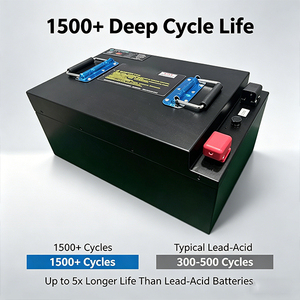 แบตเตอรี่ลิเธียมสำหรับรถจักรยานยนต์ EU 10000W 2000W 48V 60V 72V 75Ah-100Ah สำหรับสกู๊ตเตอร์และรถสามล้อ พร้อมระบบ BMS และ GPS - Product Image 3