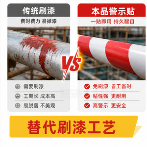 Red And White Steel Warning Tape 17mm Thickness Reflective Safety <b>Strip</b> For Road Traffic Conspicuous Warning - Product Image 5
